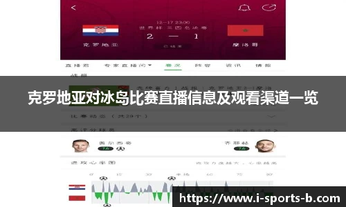 克罗地亚对冰岛比赛直播信息及观看渠道一览
